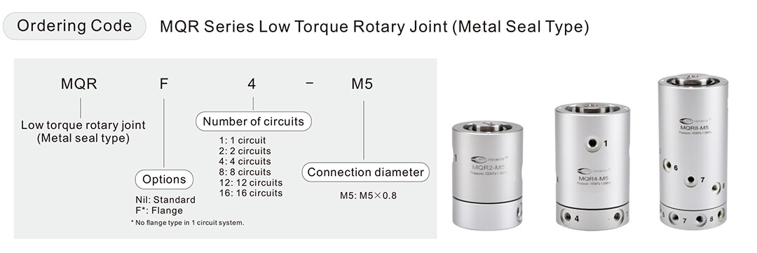 الاتحاد الدوارة الهوائية