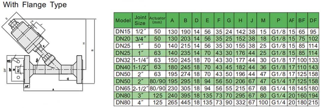 صمام مقعد الزاوية