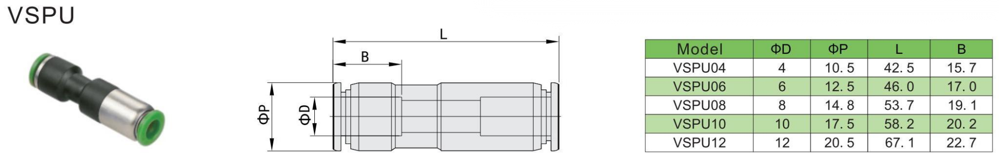 SPU توقف عن التركيب