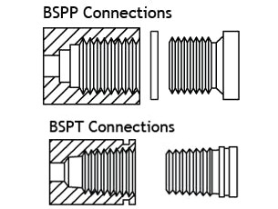 bspp مقابل bspt
