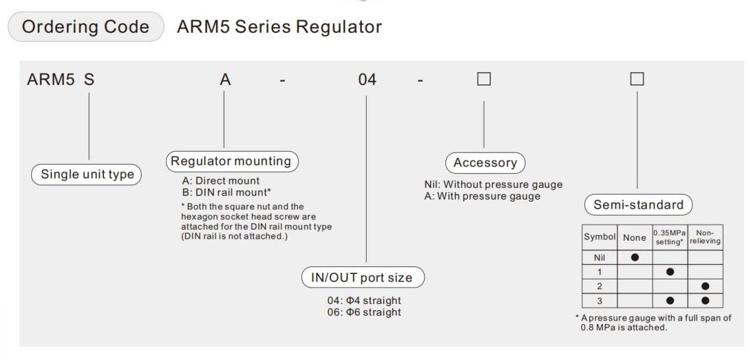 منظم ضغط الهواء
