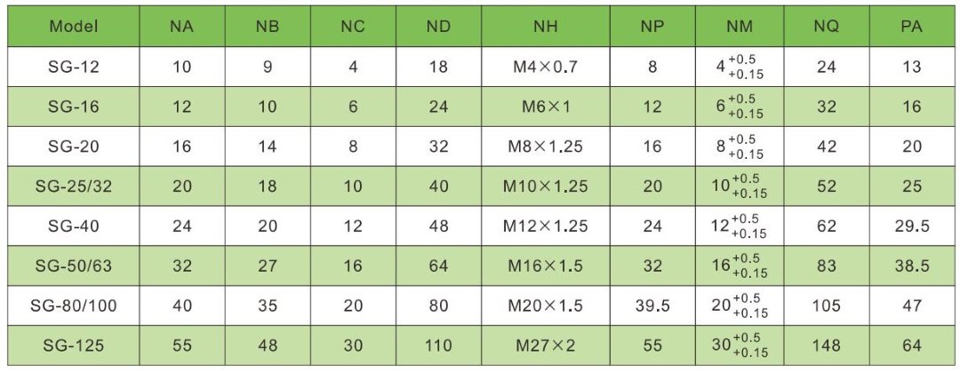 اسطوانة هوائية clevis