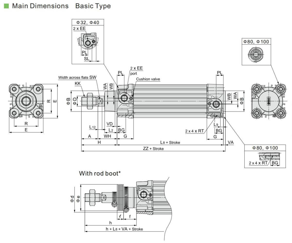 أبعاد الاسطوانة الهوائية ISO15552