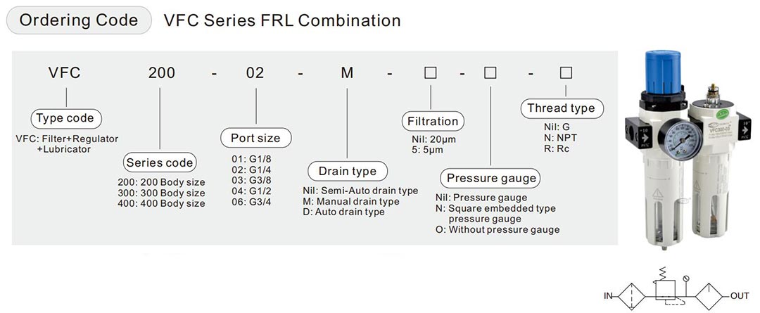 وحدة frl في نظام هوائي