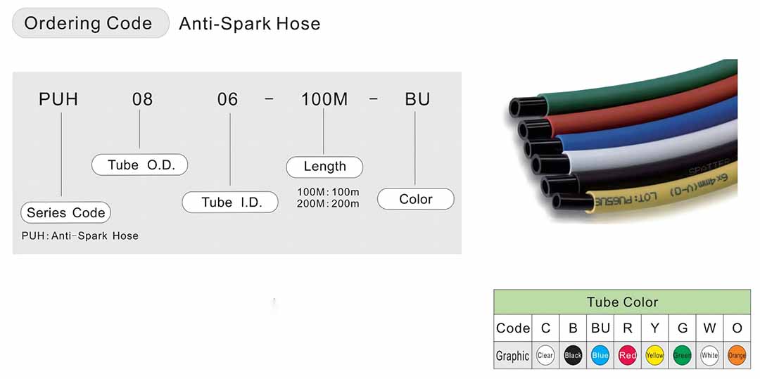 أنبوب مضاد للشرارة