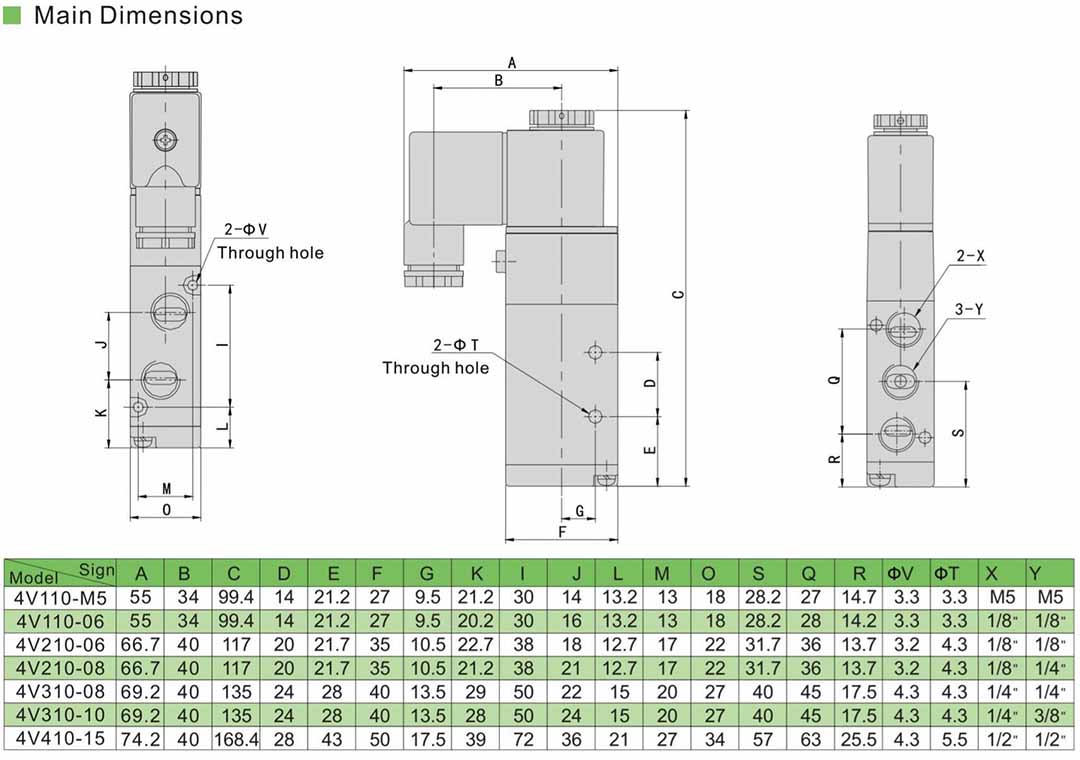 4V110 solenoid valve صمام الملف اللولبي 3/2 طريقة