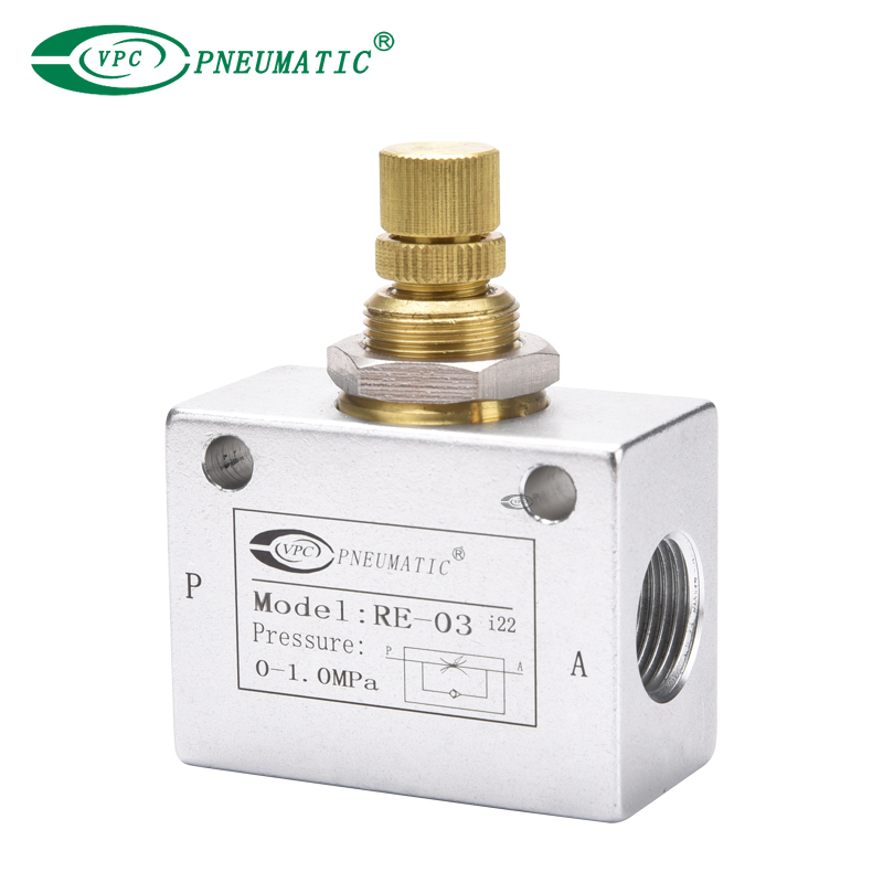 إعادة صمام التحكم في التدفق سلسلة