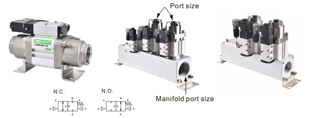 الصمام المحوري الهوائي