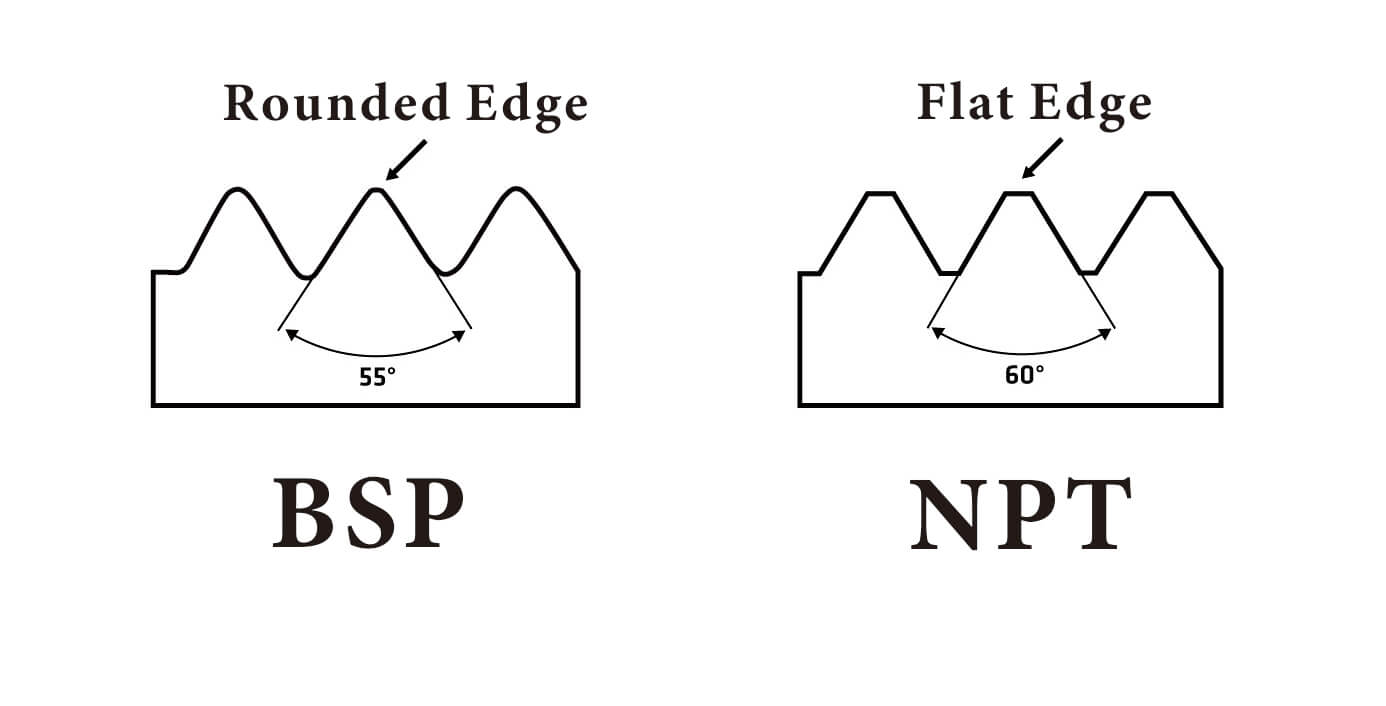 موضوع npt مقابل bsp