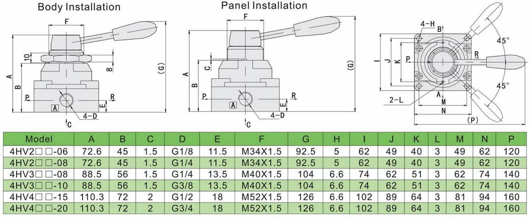 4HV hand valve design 4/3 صمام رافعة دوارة
