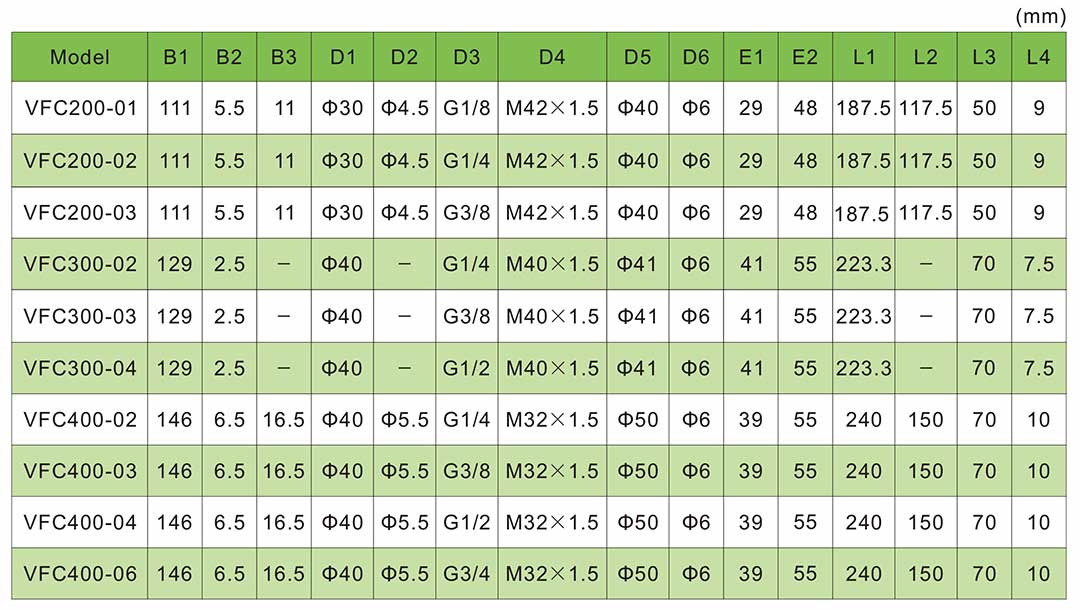 منظم فلتر الهواء فيستو
