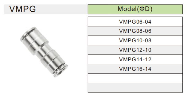 تركيب هوائي VMPG