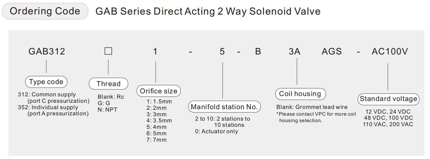 صمام الملف اللولبي عالية الضغط 12 فولت